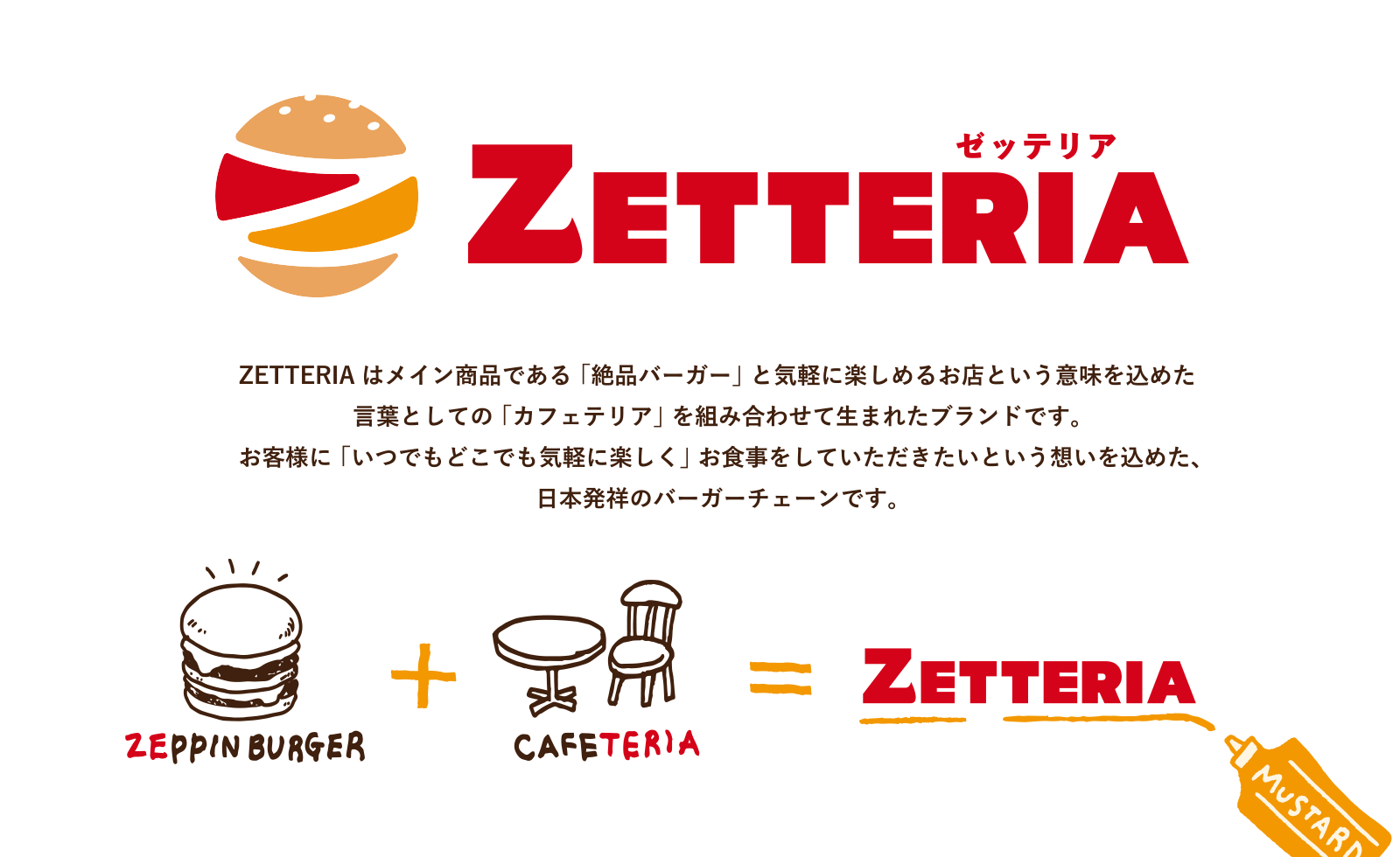 ZETTERIA ゼッテリアとは