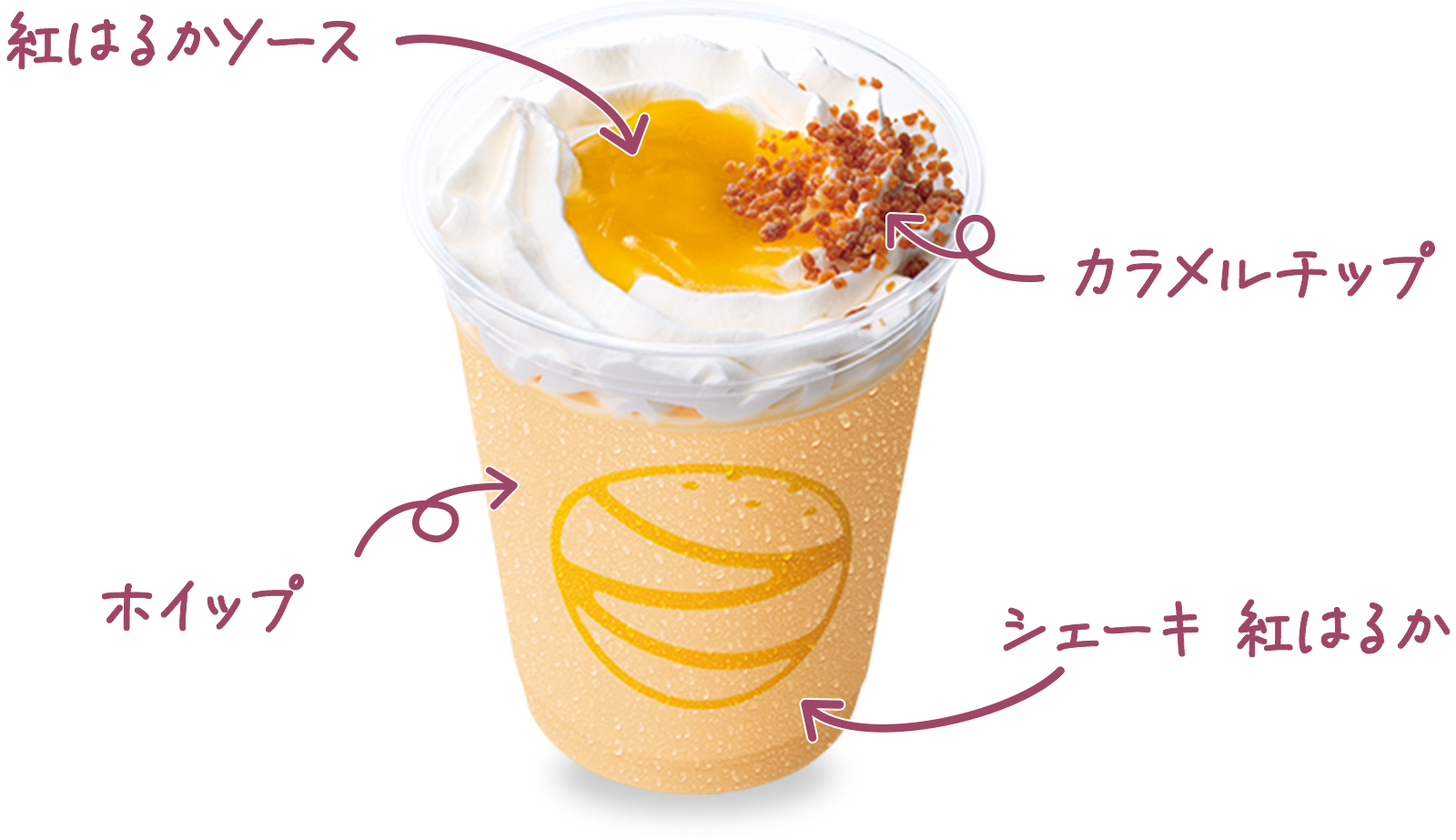 ホイップ紅はるかシェーキ